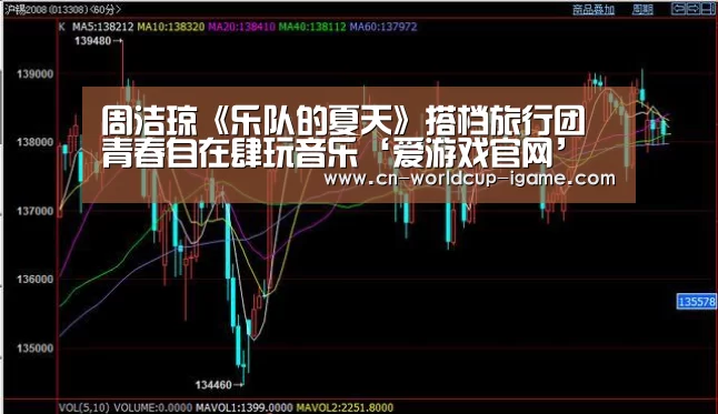 周洁琼《乐队的夏天》搭档旅行团 青春自在肆玩音乐‘爱游戏官网’(图2) 爱游戏棋牌