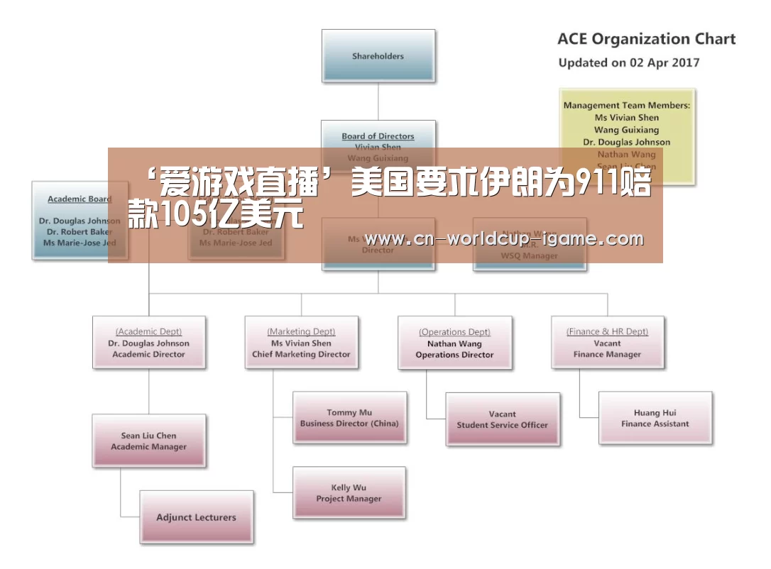 ‘爱游戏直播’美国要求伊朗为911赔款105亿美元(图2) 爱游戏app